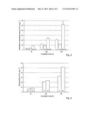 HMO SYNTHESIS diagram and image