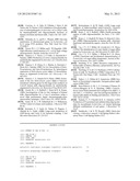 HMO SYNTHESIS diagram and image