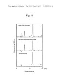 NOVEL GLYCOSYLTRANSFERASE, NOVEL GLYCOSYLTRANSFERASE GENE, AND NOVEL SUGAR     DONOR COMPOUND diagram and image