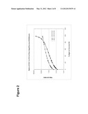 FRACTIONATION OF OIL-BEARING MICROBIAL BIOMASS diagram and image