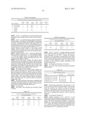 FRACTIONATION OF OIL-BEARING MICROBIAL BIOMASS diagram and image