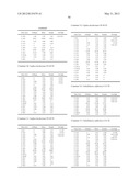 FRACTIONATION OF OIL-BEARING MICROBIAL BIOMASS diagram and image