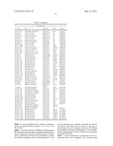 Novel Nucleic Acid Constructs Containing Orthogonal Site Selective     Recombinases (OSSRs) diagram and image