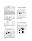 Novel Nucleic Acid Constructs Containing Orthogonal Site Selective     Recombinases (OSSRs) diagram and image