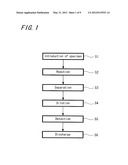 Chemical Analytic Apparatus and Chemical Analytic Method diagram and image