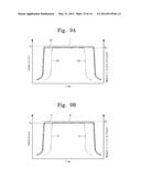 Method of Fabricating Semiconductor Device and Apparatus for Fabricating     the Same diagram and image