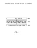 FABRICATING METHOD AND TESTING METHOD OF SEMICONDUCTOR DEVICE AND     MECHANICAL INTEGRITY TESTING APPARATUS diagram and image