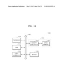 METHOD OF FABRICATING SEMICONDUCTOR DEVICE diagram and image