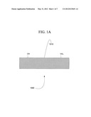 Fabrics Comprising a Photocatalyst to Produce Singlet Oxygen from Ambient     Oxygen diagram and image