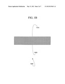 Fabrics Comprising a Photocatalyst to Produce Singlet Oxygen from Ambient     Oxygen diagram and image