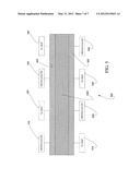 Fabrics Comprising a Photocatalyst to Produce Singlet Oxygen from Ambient     Oxygen diagram and image