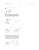 Fabrics Comprising a Photocatalyst to Produce Singlet Oxygen from Ambient     Oxygen diagram and image