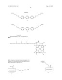 Fabrics Comprising a Photocatalyst to Produce Singlet Oxygen from Ambient     Oxygen diagram and image