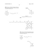 Fabrics Comprising a Photocatalyst to Produce Singlet Oxygen from Ambient     Oxygen diagram and image