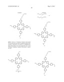 Fabrics Comprising a Photocatalyst to Produce Singlet Oxygen from Ambient     Oxygen diagram and image