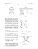 Fabrics Comprising a Photocatalyst to Produce Singlet Oxygen from Ambient     Oxygen diagram and image