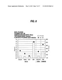 METHOD OF POLISHING A SUBSTRATE USING A POLISHING TAPE HAVING FIXED     ABRASIVE diagram and image