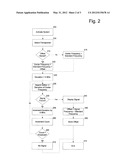 Drift Compensator for a Tuning Device diagram and image