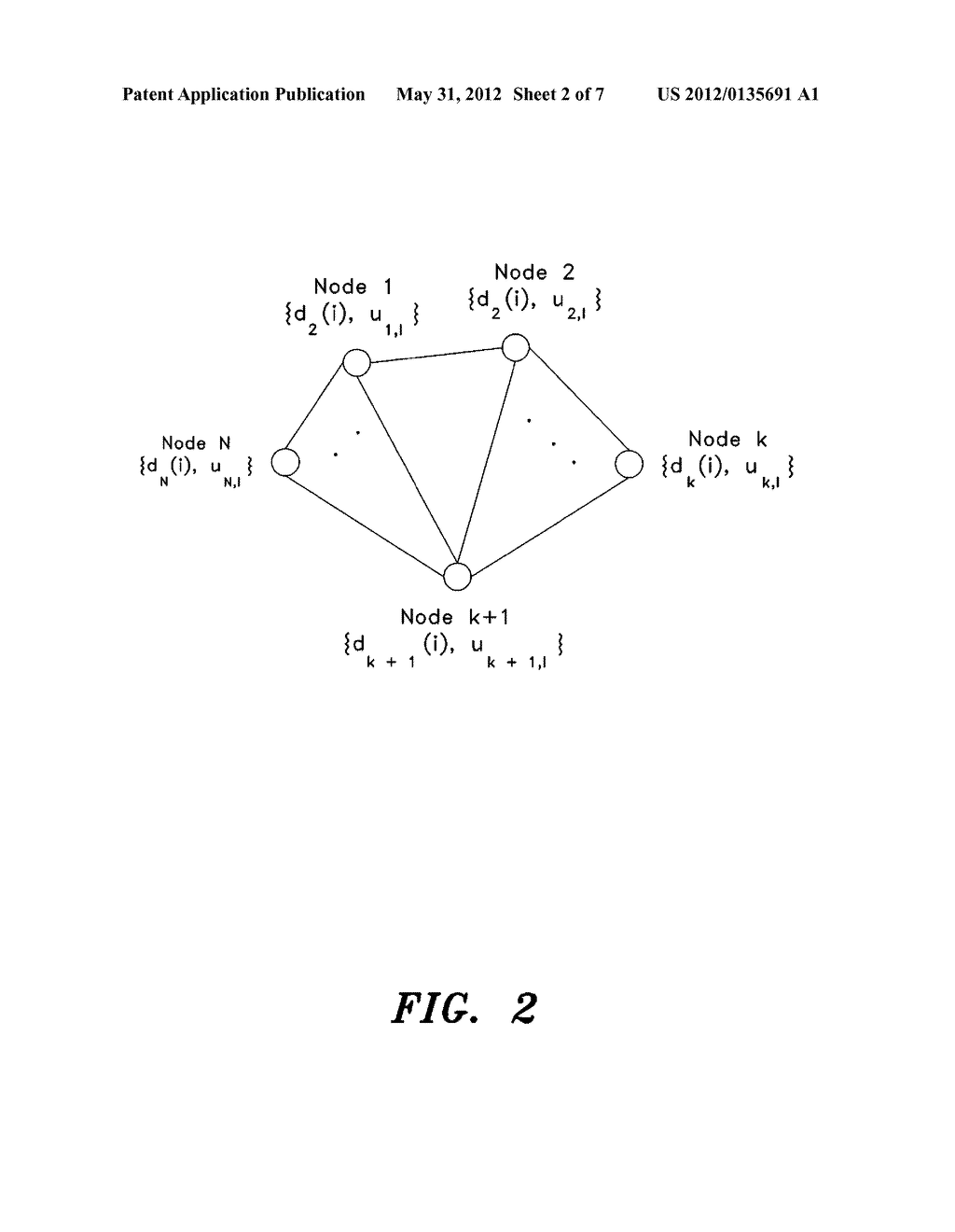 NOISE-CONSTRAINED DIFFUSION LEAST MEAN SQUARE METHOD FOR ESTIMATION IN     ADAPTIVE NETWORKS - diagram, schematic, and image 03