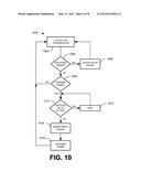 UNSCHEDULED PROTOCOLS FOR SWITCHED ANTENNA ARRAYS diagram and image