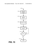 UNSCHEDULED PROTOCOLS FOR SWITCHED ANTENNA ARRAYS diagram and image