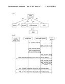 Method and system for processing failure of hanover to closed subscriber     group cell diagram and image