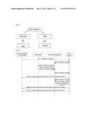 Method and system for processing failure of hanover to closed subscriber     group cell diagram and image