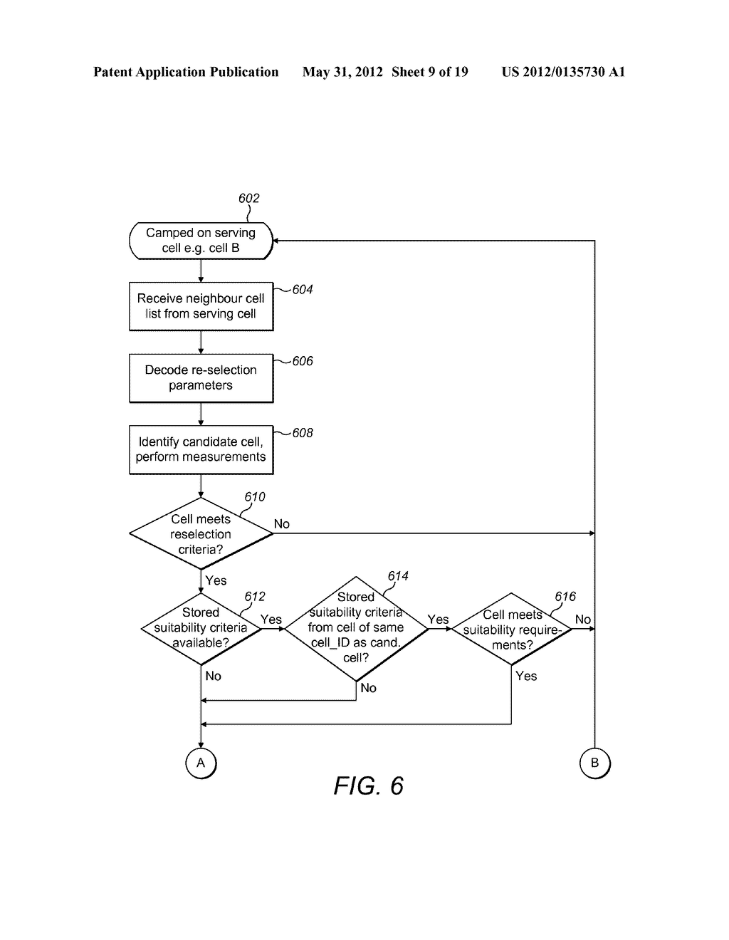 CELL RE-SELECTION IN A CELLULAR TELECOMMUNICATIONS NETWORK - diagram, schematic, and image 10