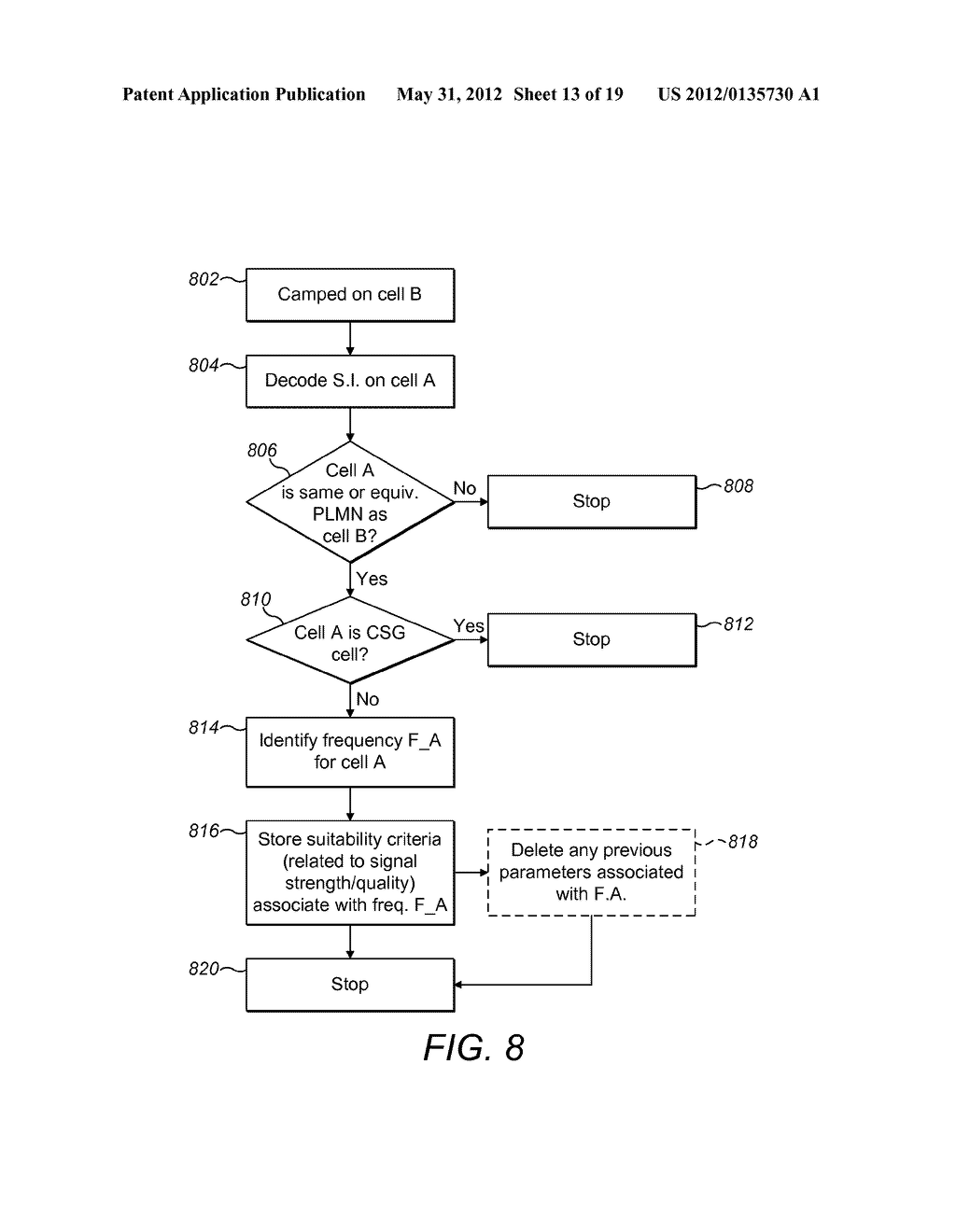 CELL RE-SELECTION IN A CELLULAR TELECOMMUNICATIONS NETWORK - diagram, schematic, and image 14