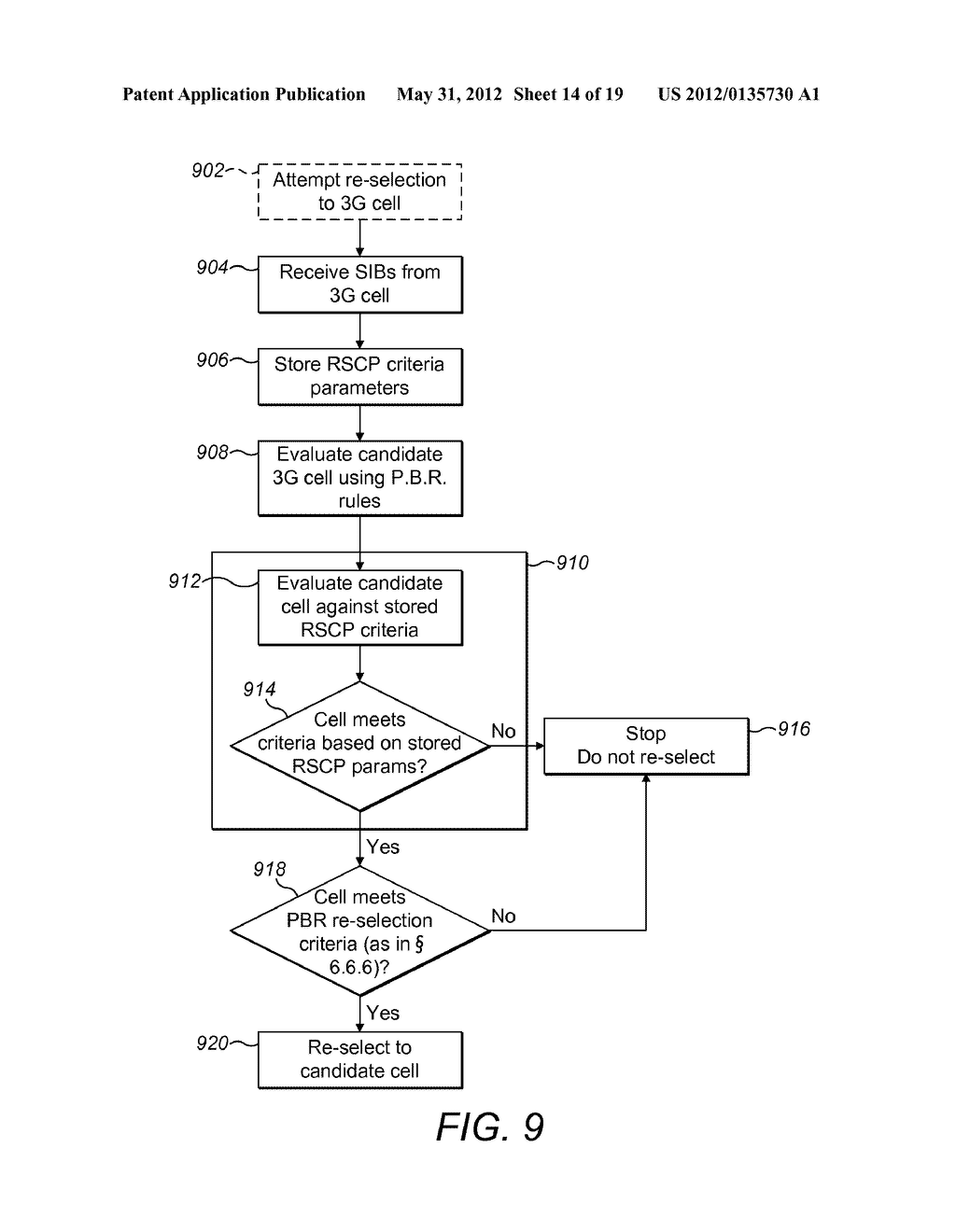 CELL RE-SELECTION IN A CELLULAR TELECOMMUNICATIONS NETWORK - diagram, schematic, and image 15