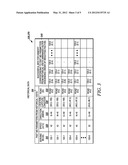 Method of a Serving Base Station for Facilitating a Mobile Station to     Perform a Fast Handoff diagram and image