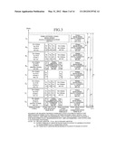 MOBILE COMMUNICATION SYSTEM diagram and image