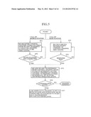 MOBILE COMMUNICATION SYSTEM diagram and image