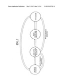 MOBILE COMMUNICATION SYSTEM diagram and image