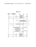 MOBILE COMMUNICATION SYSTEM diagram and image