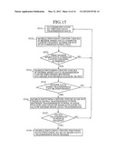 MOBILE COMMUNICATION SYSTEM diagram and image