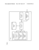 METHOD AND APPARATUS FOR DETERMINING AND PROVIDING LOCATION-BASED RESOURCE     AVAILABILITY INFORMATION BASED ON MOBILE DEVICE DATA diagram and image