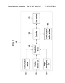 APPARATUS AND METHOD FOR PROVIDING COMMUNICATION QUALITY INFORMATION diagram and image