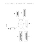 APPARATUS AND METHOD FOR PROVIDING COMMUNICATION QUALITY INFORMATION diagram and image