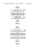 METHOD AND APPARATUS FOR ESTIMATING DISPLACEMENT OF A USER TERMINAL diagram and image