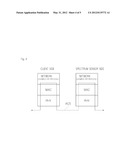 INFORMATION SHARING METHOD IN COGNITIVE RADIO COMMUNICATION, COGNITIVE     RADIO COMMUNICATION DEVICE, AND COGNITIVE RADIO COMMUNICATION SYSTEM diagram and image