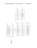 METHOD AND APPARATUS FOR OBTAINING OVERHEAD INFORMATION WITHIN A     COMMUNICATION SYSTEM diagram and image