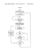 METHOD OF AWARDING PRIZES FOR JACKPOT AND GAMING MACHINES BASED ON AMOUNT     WAGERED DURING A TIME PERIOD diagram and image