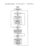 METHOD OF AWARDING PRIZES FOR JACKPOT AND GAMING MACHINES BASED ON AMOUNT     WAGERED DURING A TIME PERIOD diagram and image