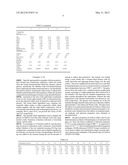 GLASS ARTICLES/MATERIALS FOR USE AS TOUCHSCREEN SUBSTRATES diagram and image