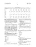 GLASS ARTICLES/MATERIALS FOR USE AS TOUCHSCREEN SUBSTRATES diagram and image