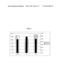 Method of Forming Porous Ceramic Articles Using Inert Gas diagram and image