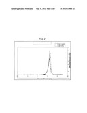 Method of Forming Porous Ceramic Articles Using Inert Gas diagram and image