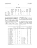 TITANIUM-BASED MATERIAL HAVING VISIBLE LIGHT RESPONSE AND EXCELLENT IN     PHOTOCATALYTIC ACTIVITY AND METHOD OF PRODUCTION OF SAME diagram and image