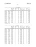 TITANIUM-BASED MATERIAL HAVING VISIBLE LIGHT RESPONSE AND EXCELLENT IN     PHOTOCATALYTIC ACTIVITY AND METHOD OF PRODUCTION OF SAME diagram and image